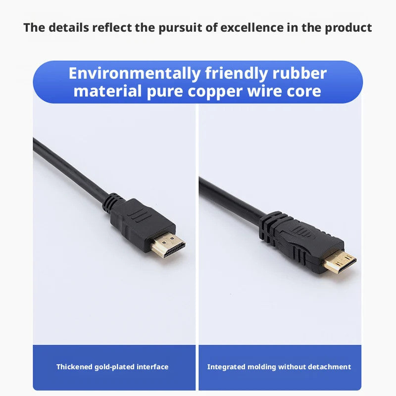 Mini HDMI to HDMI Adapter Cable 1080p HD Monitor Camera Tablet TV Display Cord