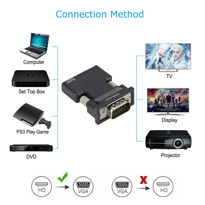 HDMI Female to VGA Male Video Adapter Converter Cable with Audio for PC TV Box