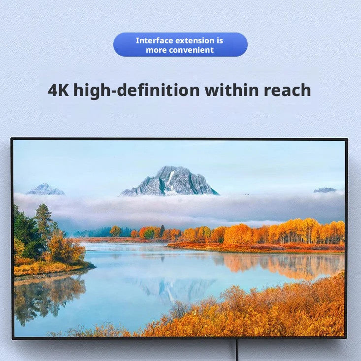 Mini HDMI to HDMI Adapter Cable 1080p HD Monitor Camera Tablet TV Display Cord