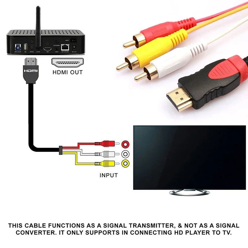 1.5M HDMI to 3 RCA AV Cable 1080P Male Audio Video Cord for HDTV DVD Projector