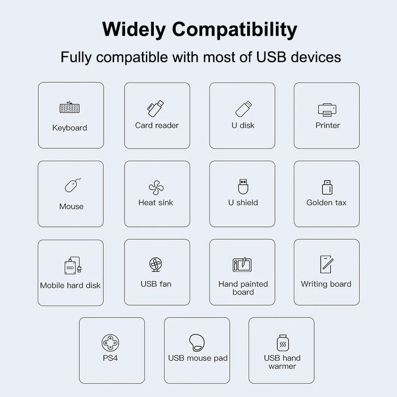 4 Port USB C Hub High Speed Multi Splitter Adapter for MacBook Air Pro Laptop PC