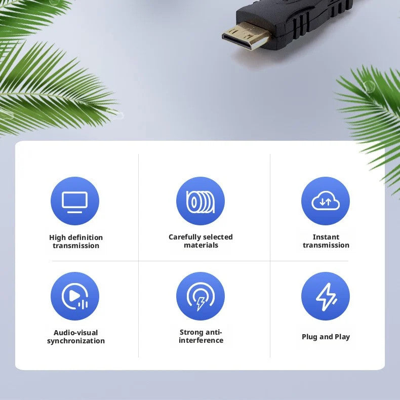 Mini HDMI to HDMI Adapter Cable 1080p HD Monitor Camera Tablet TV Display Cord