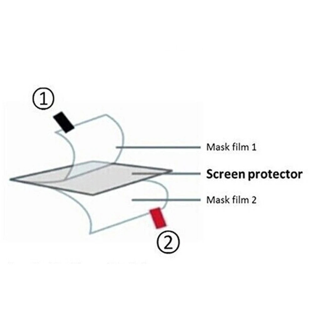 3x PET Soft Screen Protector for Canon EOS R50 R8 M200 850D Rebel T8i Camera LCD