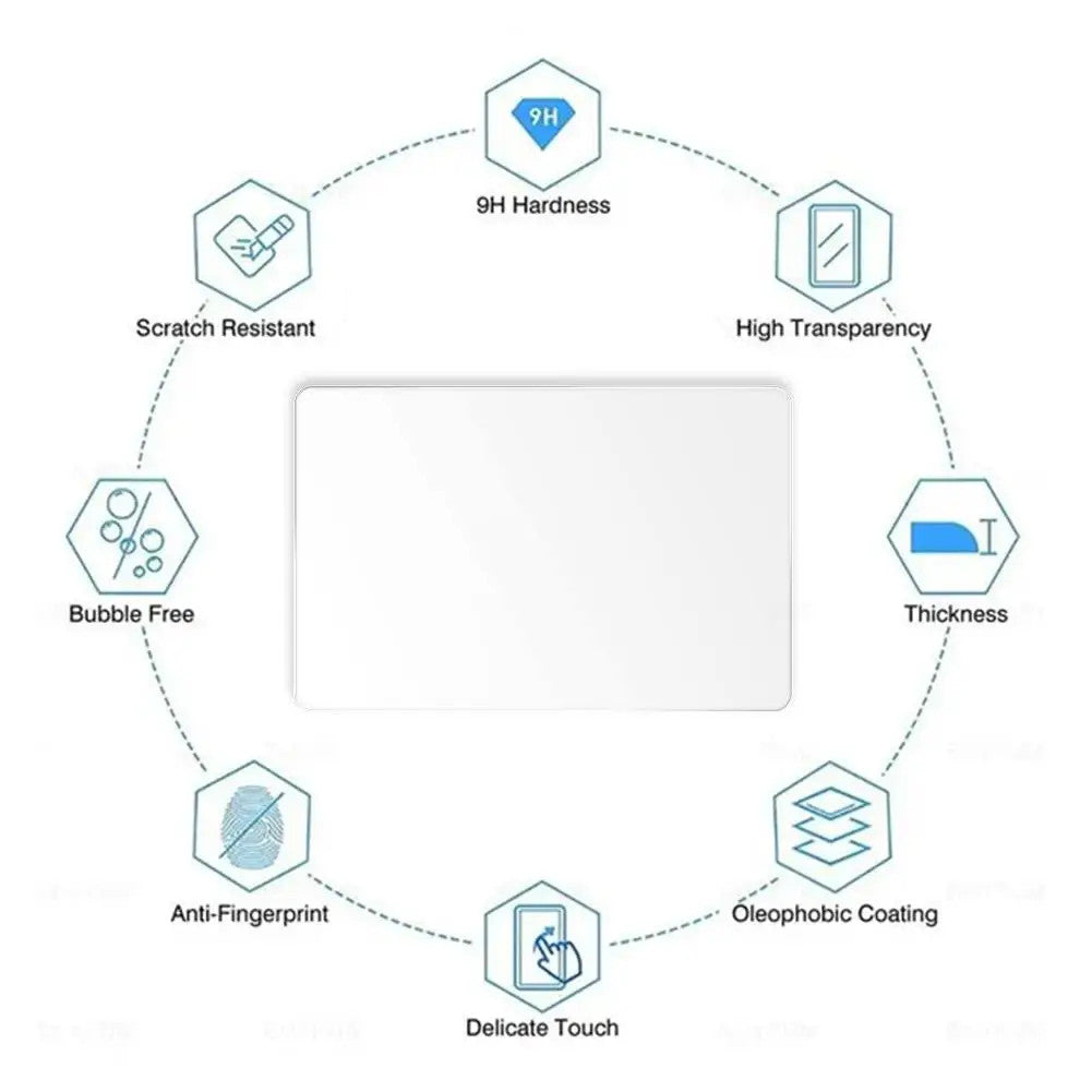 Tempered Glass Screen Protector for Panasonic Lumix DC-TZ99 DC-ZS99 TZ99 ZS99