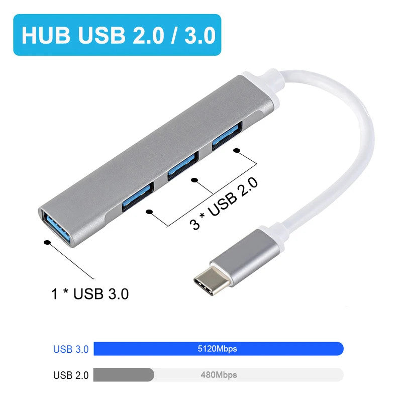 4 Port USB C Hub High Speed Multi Splitter Adapter for MacBook Air Pro Laptop PC