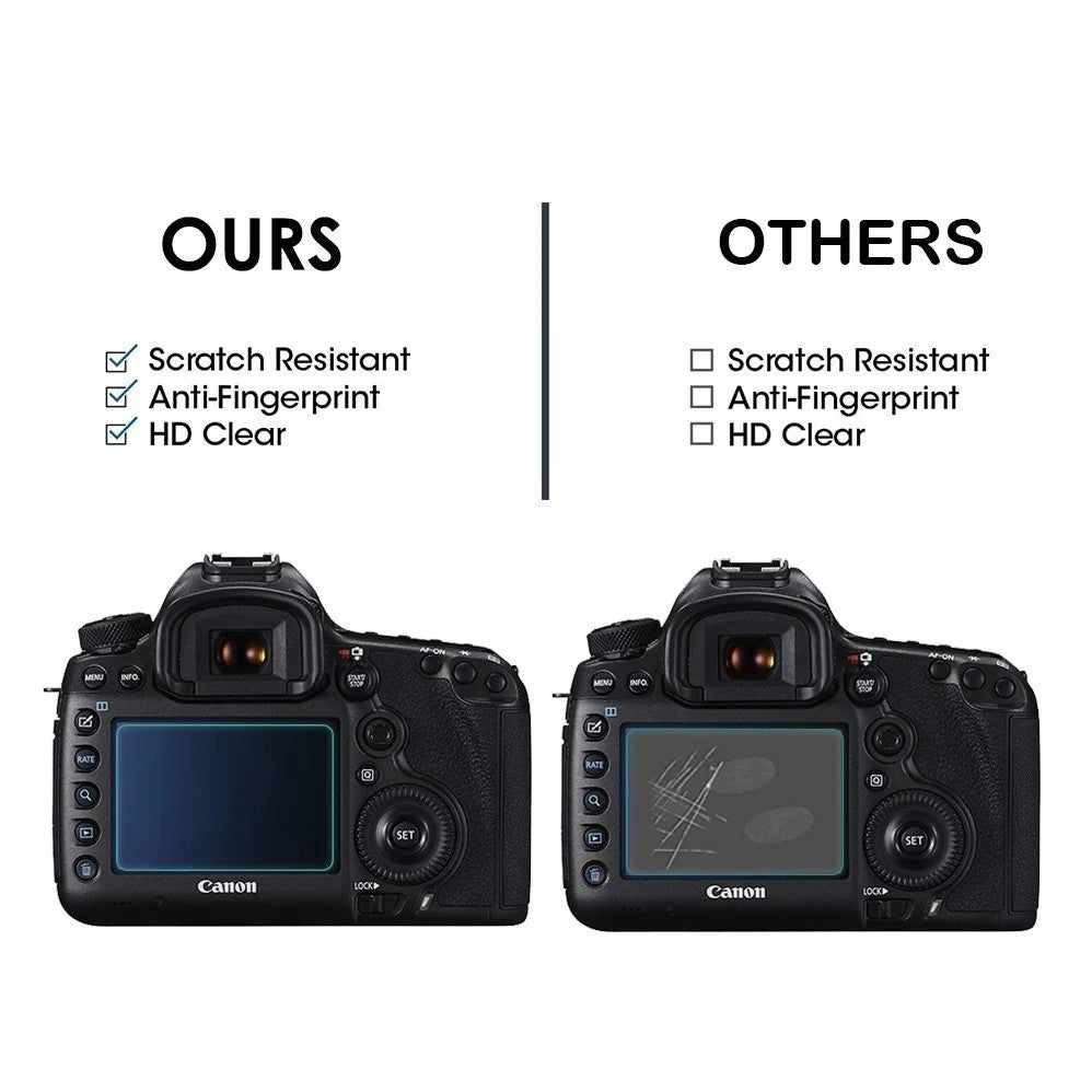 2x Tempered Glass Screen Protector Cover for Nikon Z6 III Z6II Z63 Z62 LCD